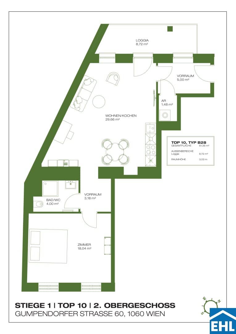 VORSORGEN in SERVICED APARTMENTS –  Das RAY