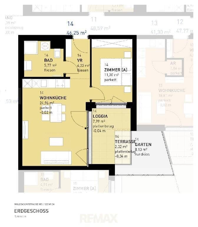 Living in the Green Aspern - INVESTMENT