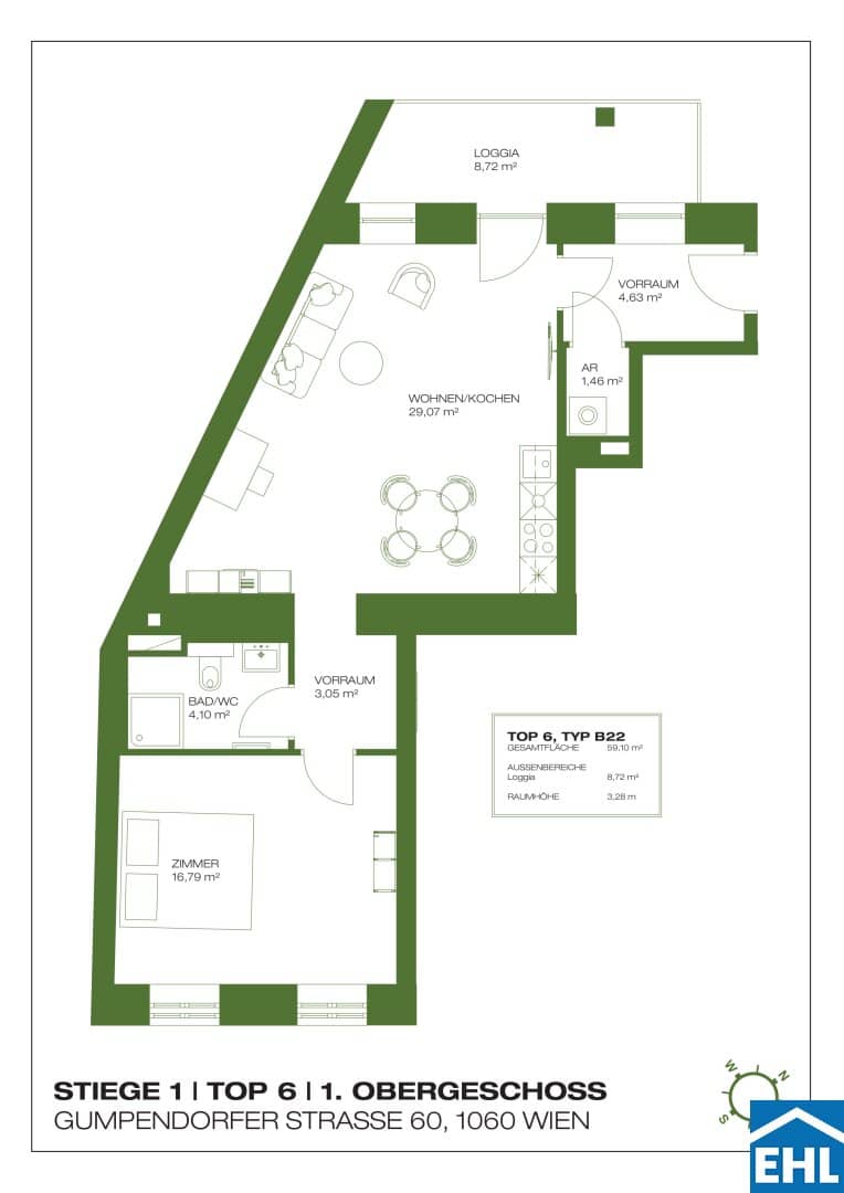 VORSORGEN in SERVICED APARTMENTS –  Das RAY
