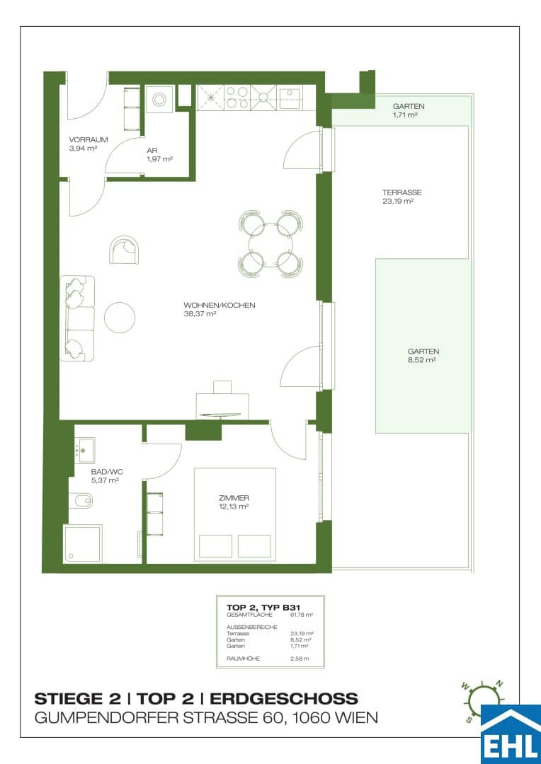 Preparing for the Future in Serviced Apartments Das RAY