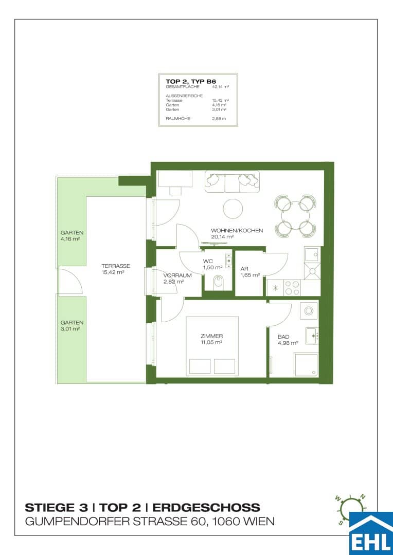 Retirement planning in serviced apartments – Das RAY