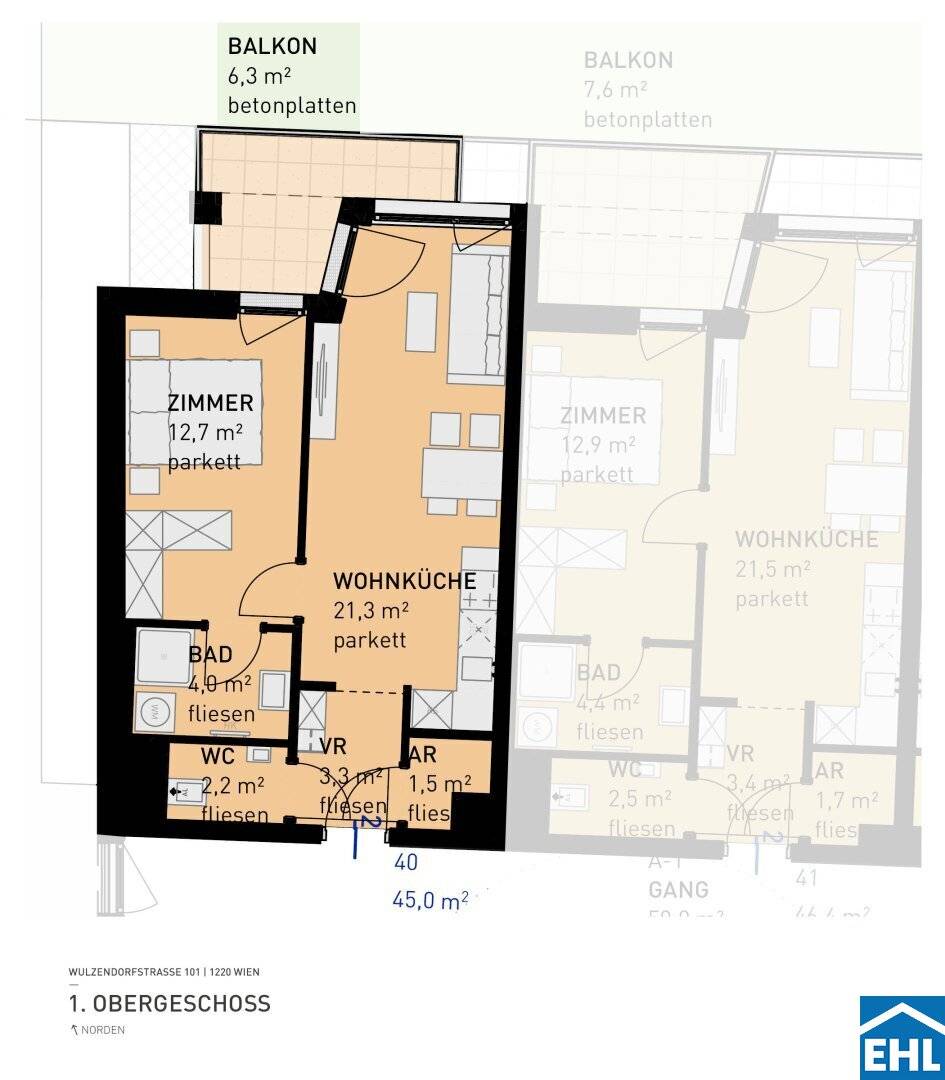 Investing for yield optimization: Location decides