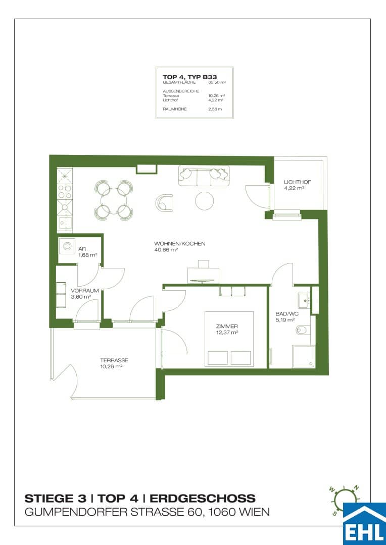 VORSORGEN in SERVICED APARTMENTS –  Das RAY