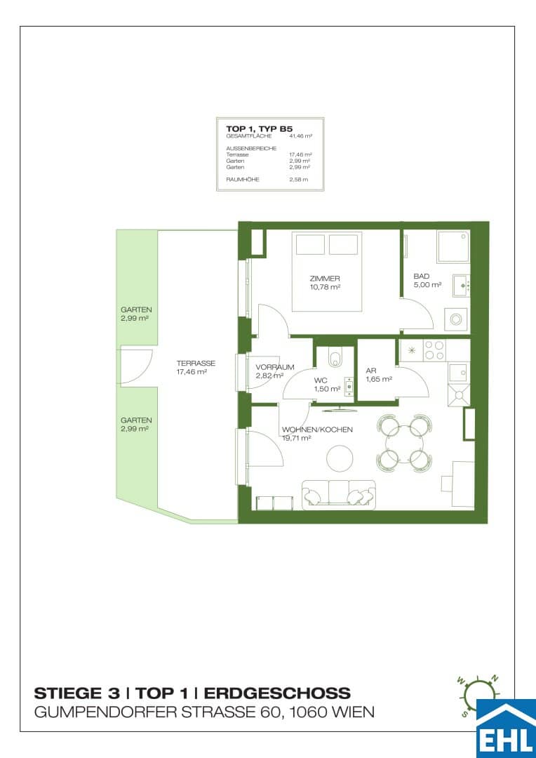 Precaution in Serviced Apartments – Das RAY