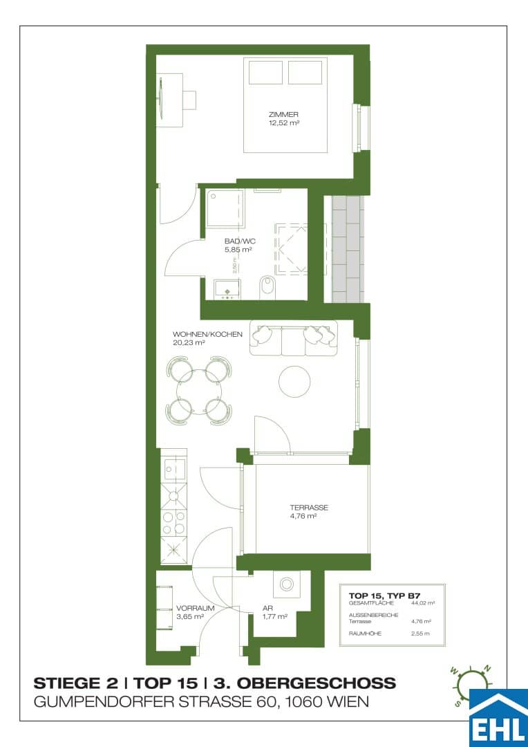 Planning for retirement in serviced apartments Das RAY,  Das RAY??? wait no should be Das RAY? Actually we must remove the ???