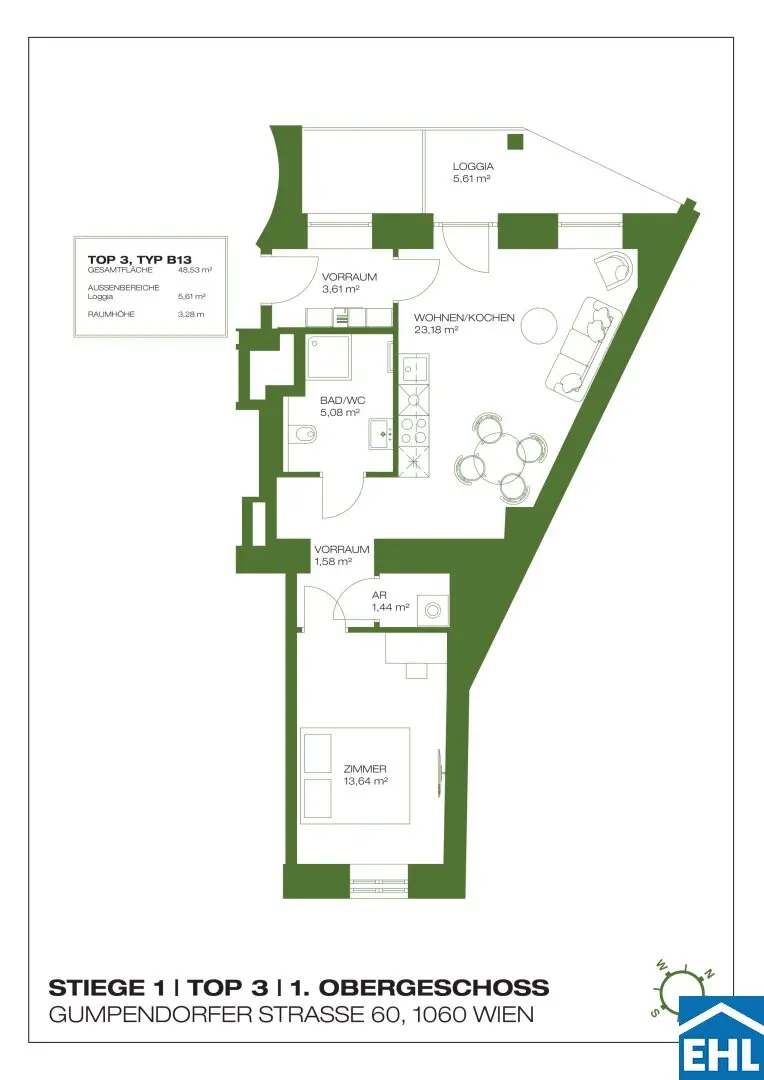 Retirement provision in serviced apartments Das RAY