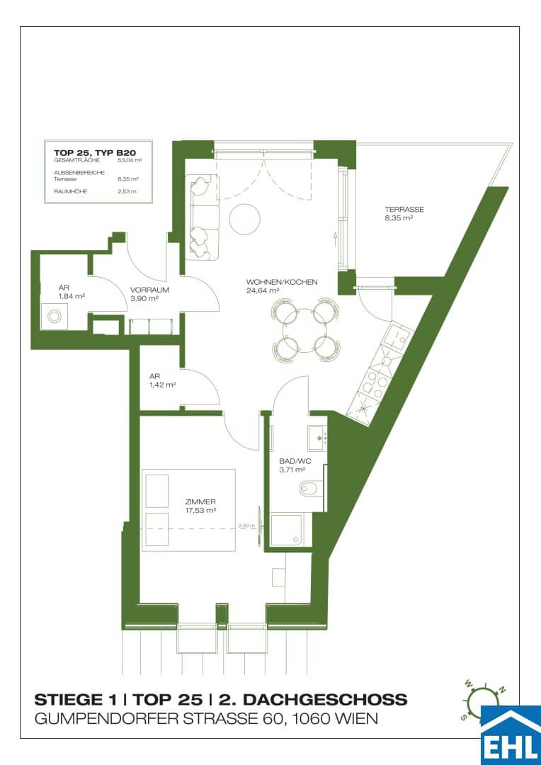 VORSORGEN in SERVICED APARTMENTS –  Das RAY