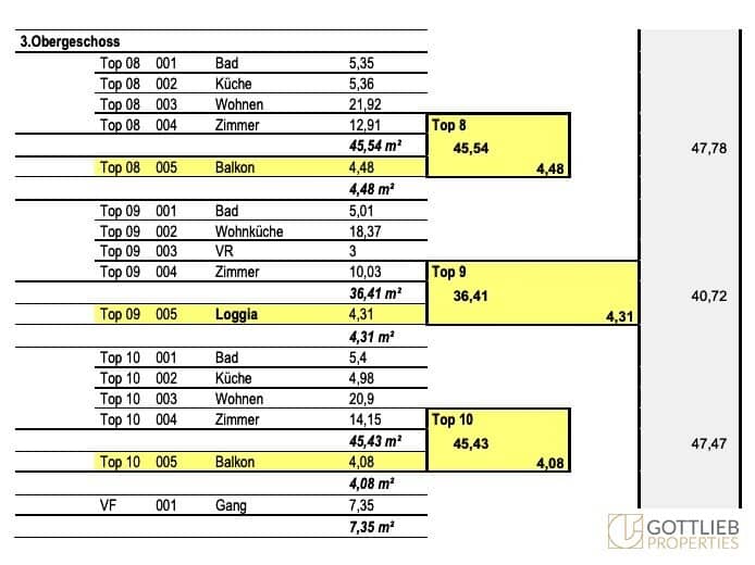 Grundriss 14