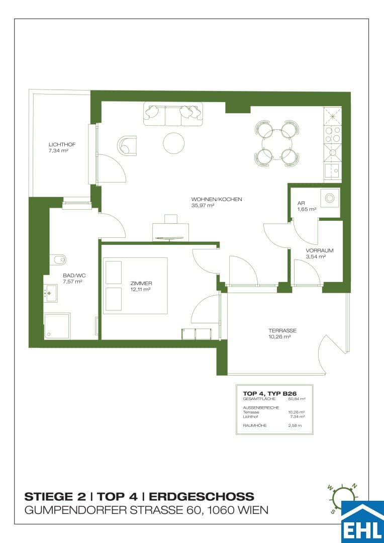 VORSORGEN in SERVICED APARTMENTS –  Das RAY
