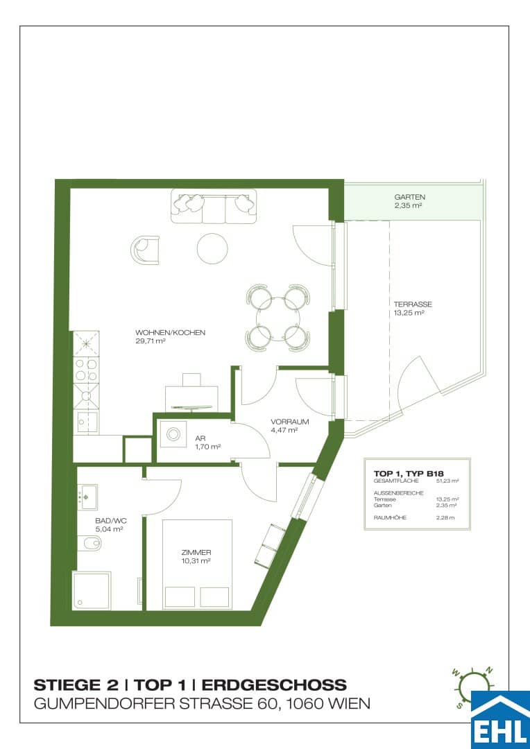 VORSORGEN in SERVICED APARTMENTS –  Das RAY