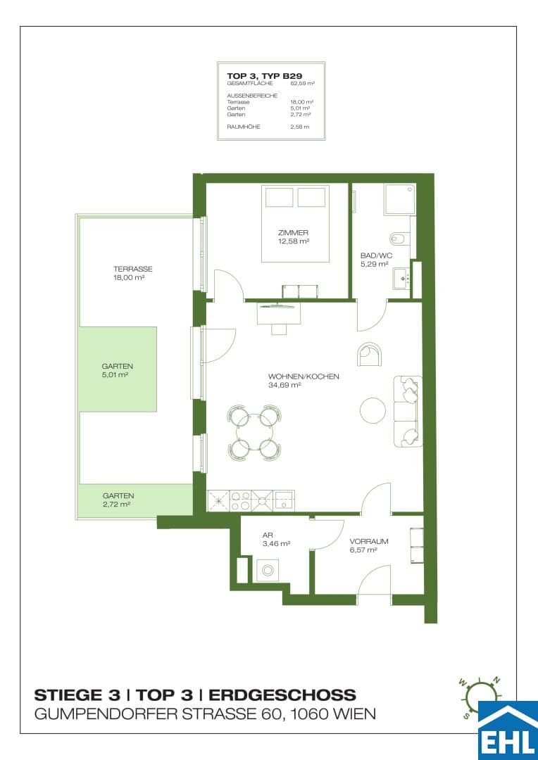 Plan for the future in serviced apartments – The RAY