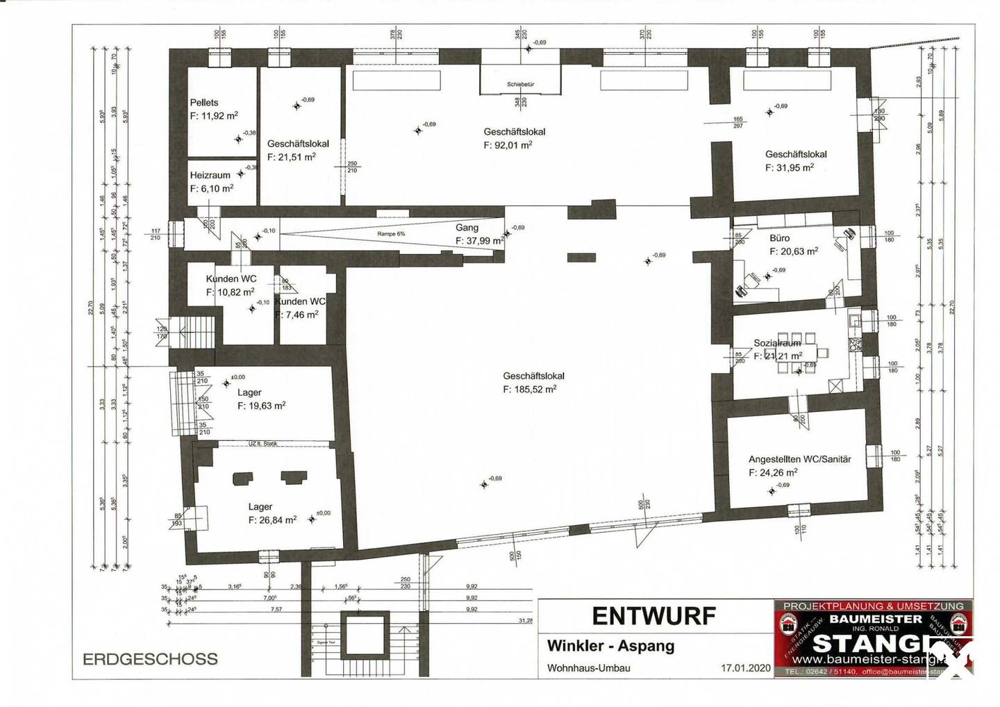 EG (Plan)