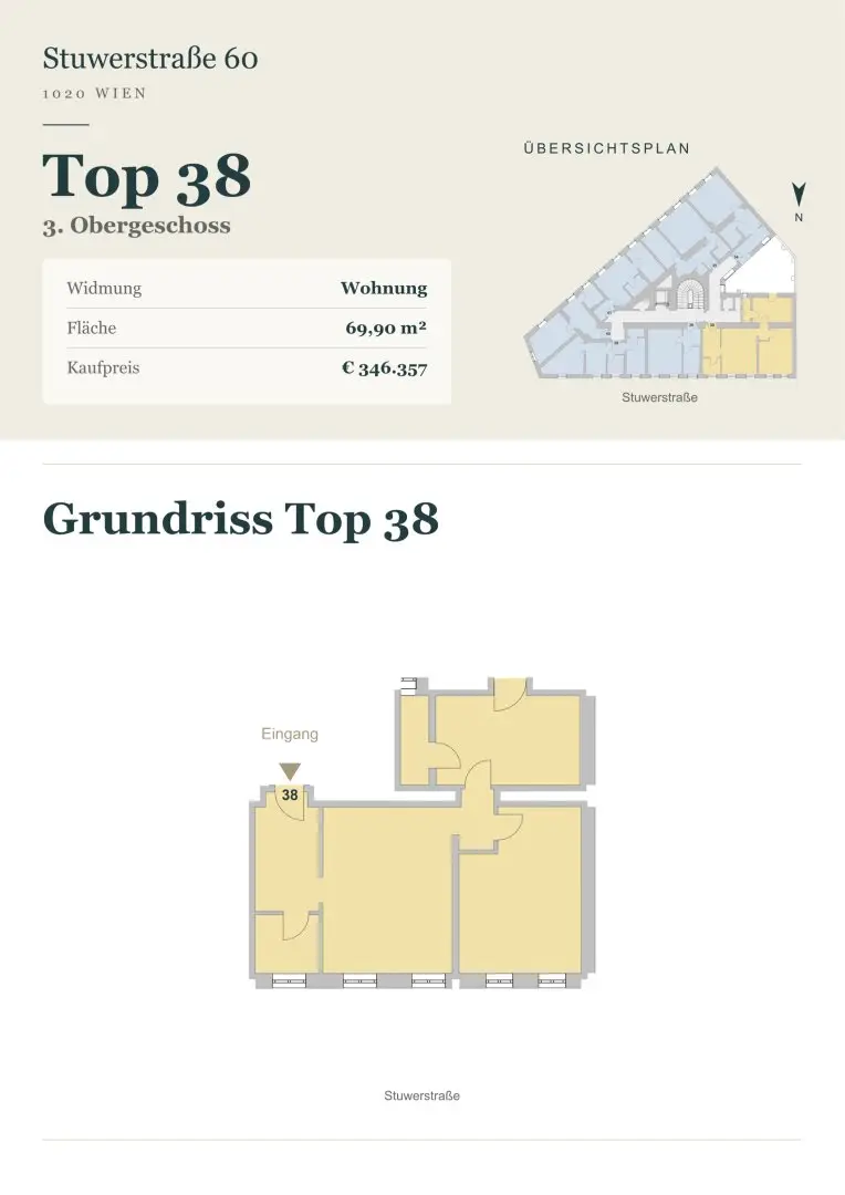 Anlegerwohnung Renditepool nahe Prater
