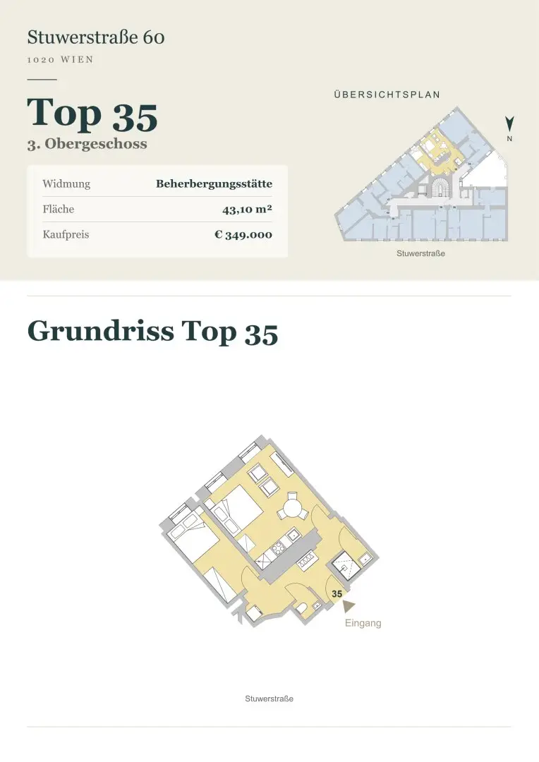 Wohnung zentrale Lage nahe Prater Betreibermodell