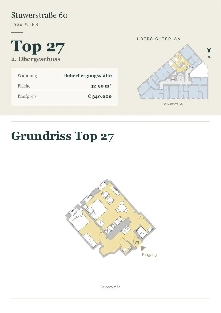 Anlegerwohnung mit Betreibermodell nahe Prater