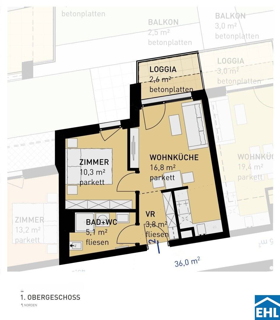Return-Optimized Investing: Location Decides