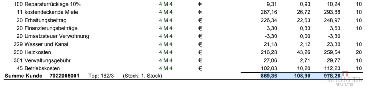 Grundriss 2