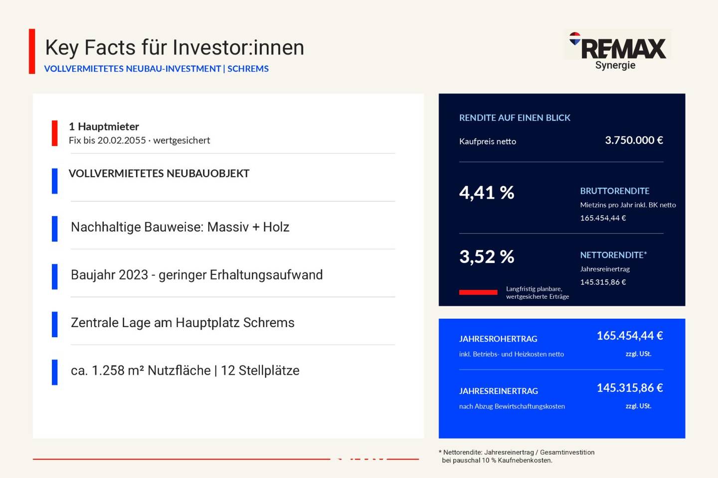 1 Hauptmieter bis 2055 | Wertgesichertes Neubau-Investment am Hauptplatz Schrems