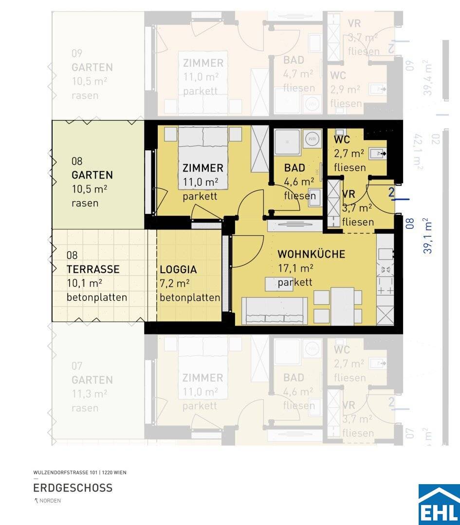 Investing for yield optimization: Location decides