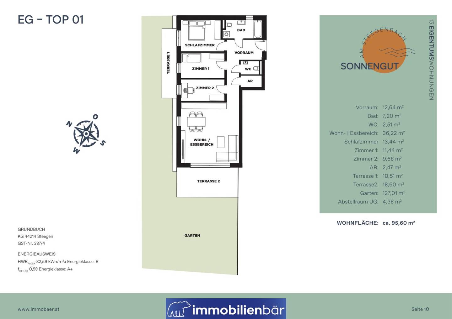 Neubauwohnung mit Garten Provisionsfrei