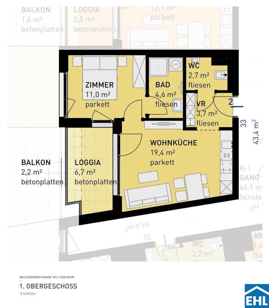 Investing with yield optimization: Location decides