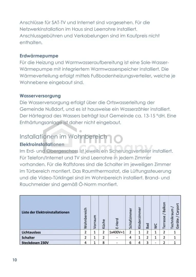Grundriss 11