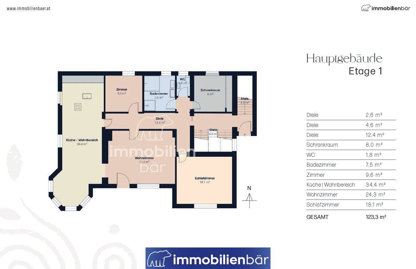 Grundriss 2