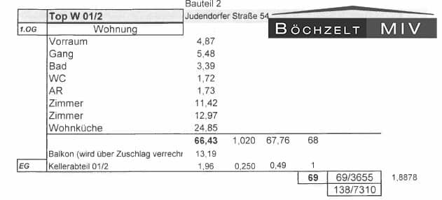 Grundriss 2
