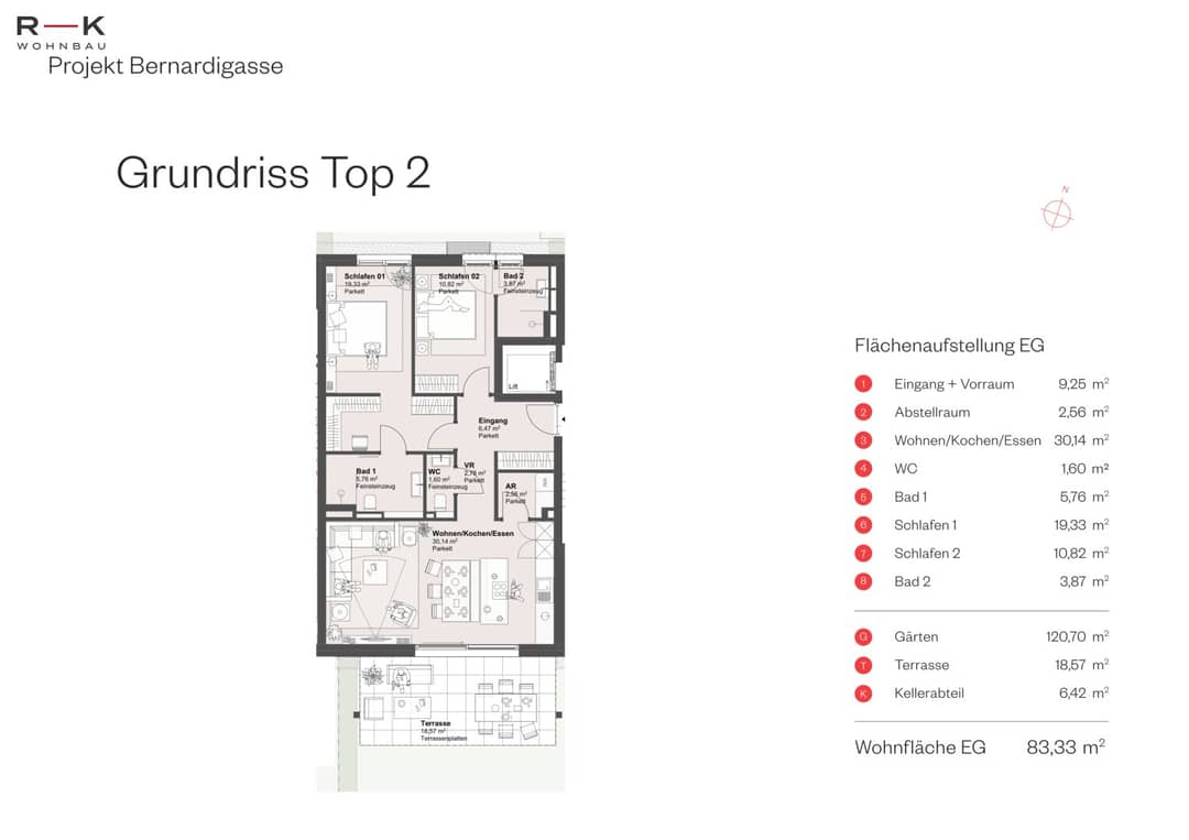 3-Room Garden Apartment Nonntal