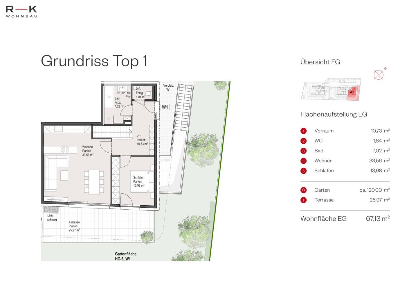 Newly built Maisonette apartment with terrace and garden