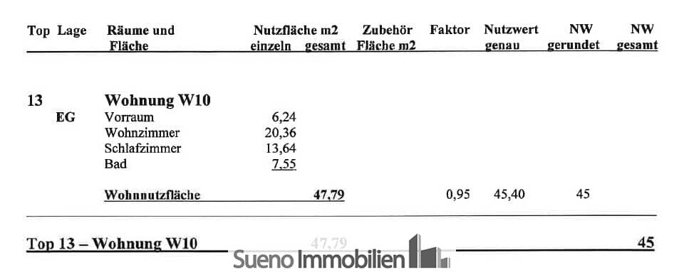 Grundriss 2