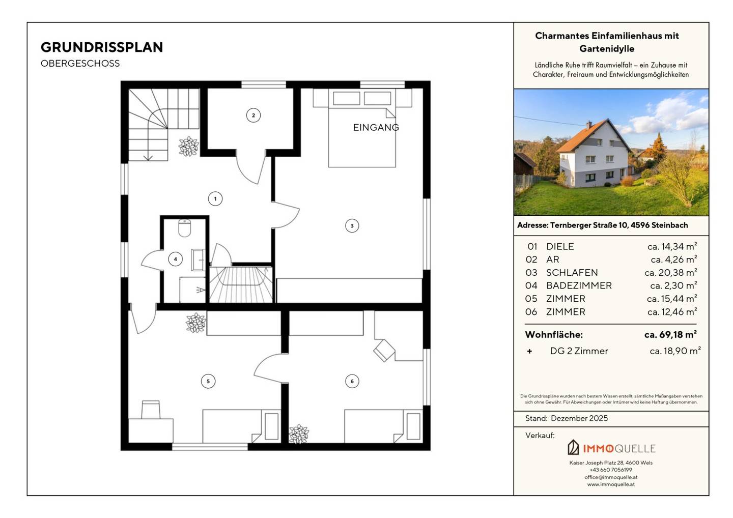 Grundriss 2
