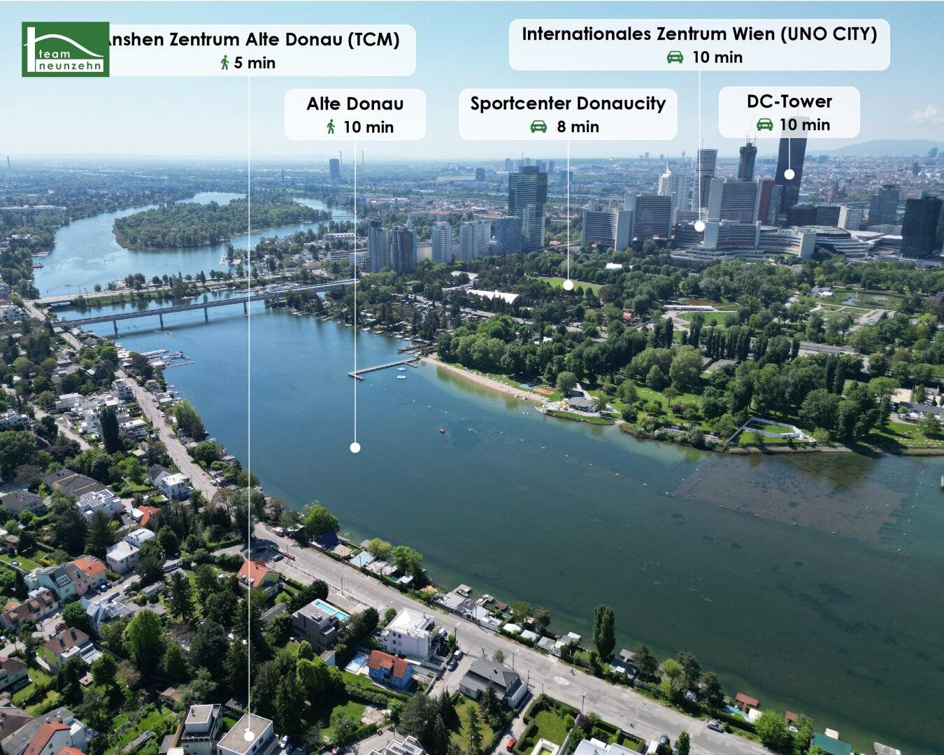 An der Schanze - First occupancy between Alte Donau and Kagran - Completion end of 2026