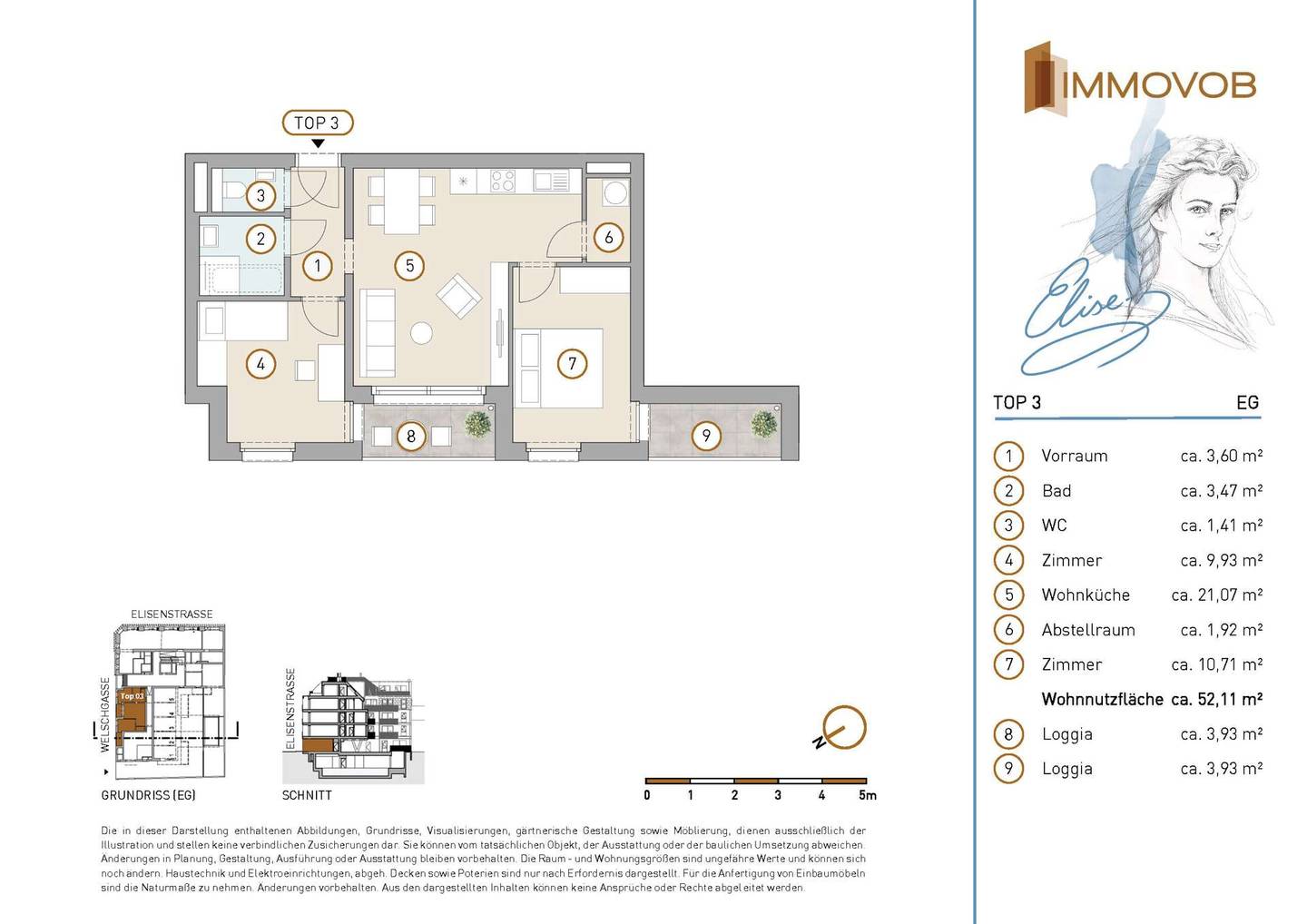 Wohnung Elisenviertel mit Grünlage und Loggia