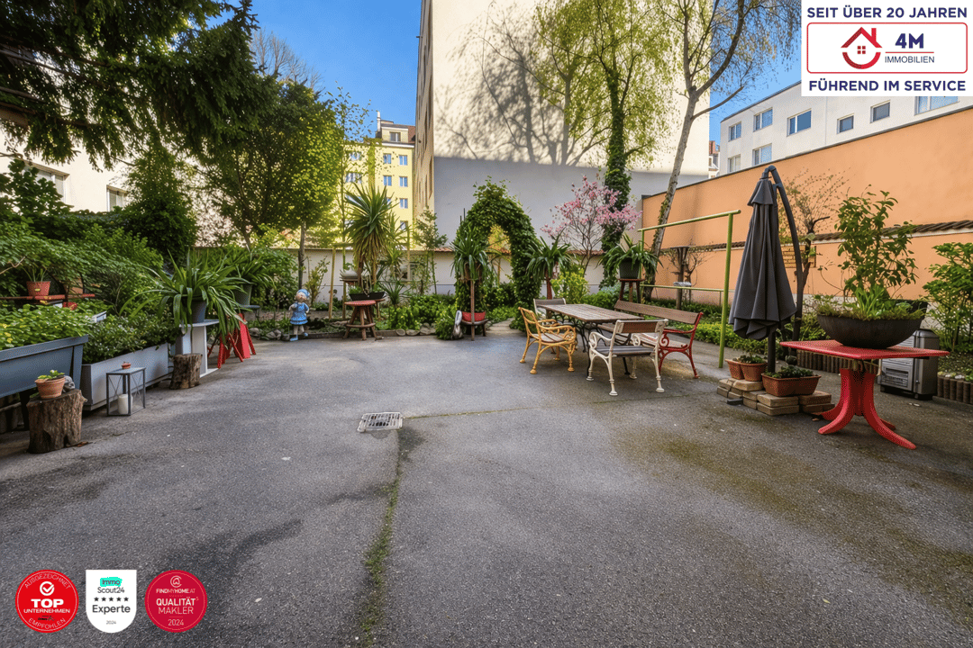 Wohnung nahe Hauptbahnhof mit Gemeinschaftsgarten
