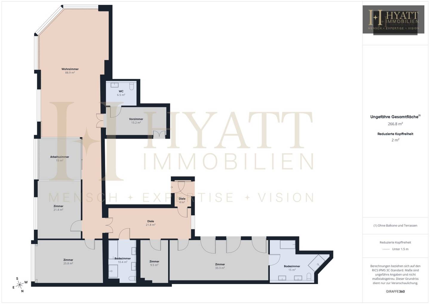 Dachgeschosswohnung in Innenstadtlage mit Weinkeller