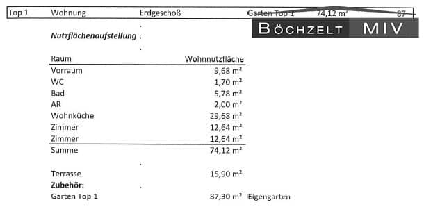 Grundriss 5