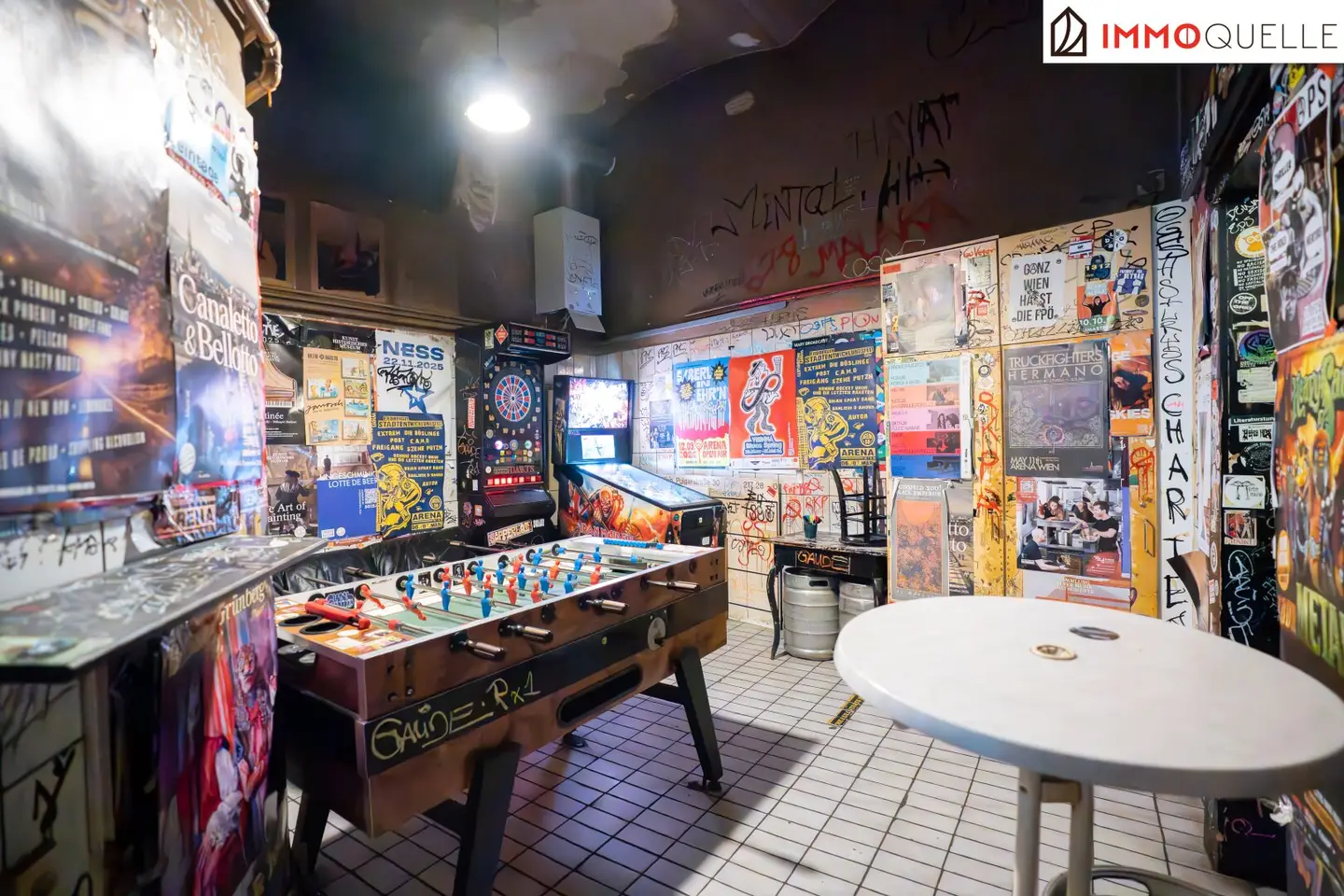 Investment with substance permanently rented commercial premises with a 3.84% yield in a high traffic Vienna location,