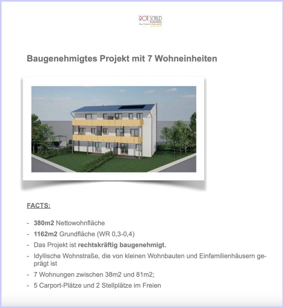 Approved Project, 380m² NLA, Graz