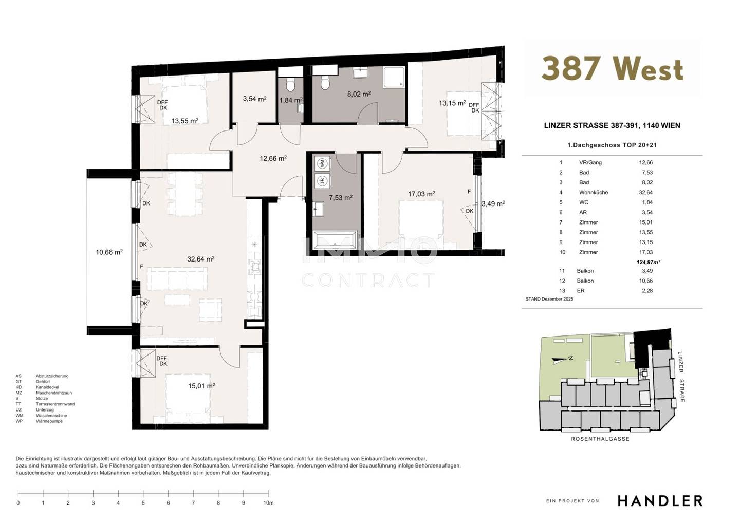 Wohnung mit großzügiger Wohnküche und zwei Balkonen