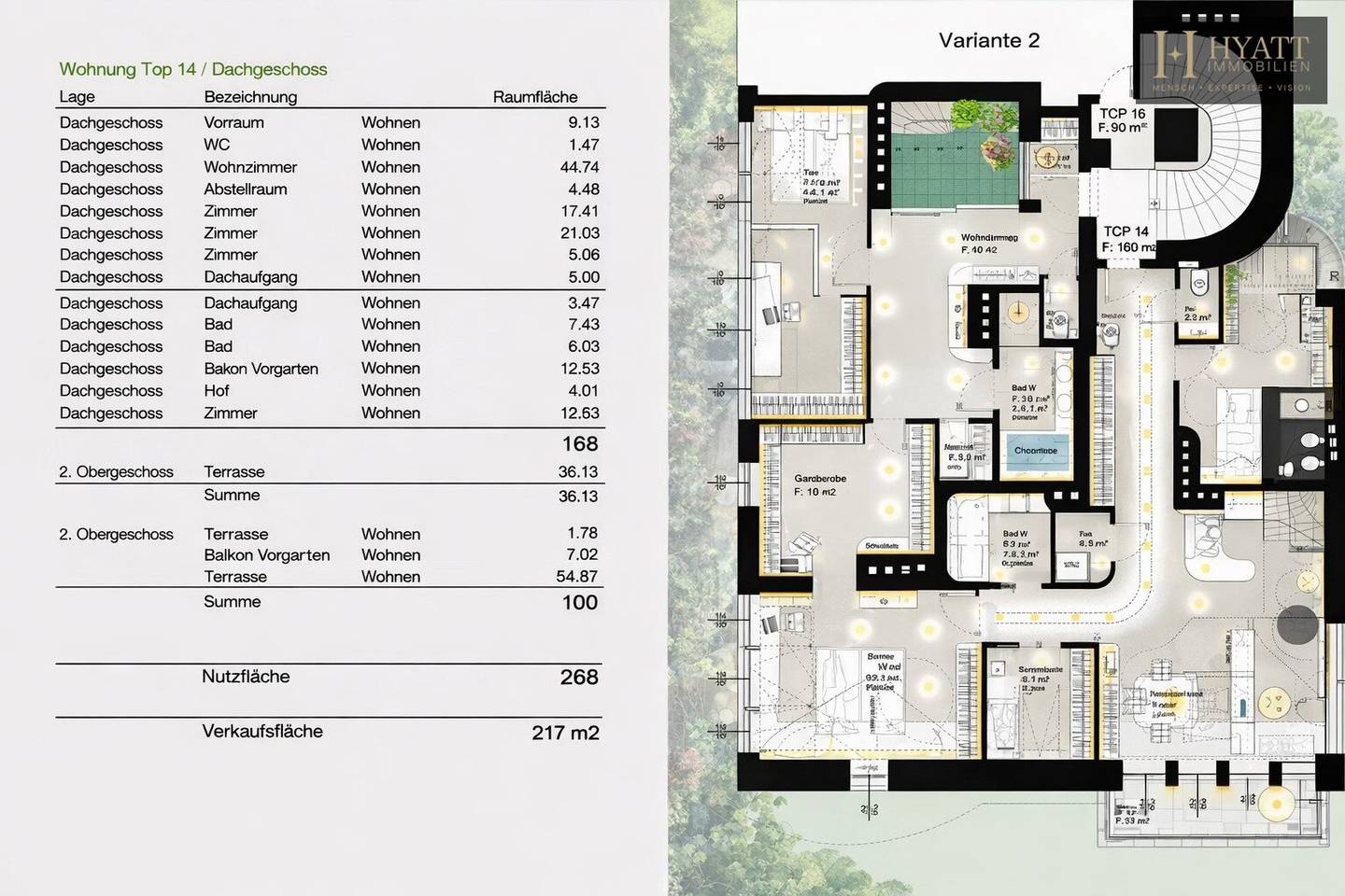 Exklusive Dachgeschosswohnung Wien 12