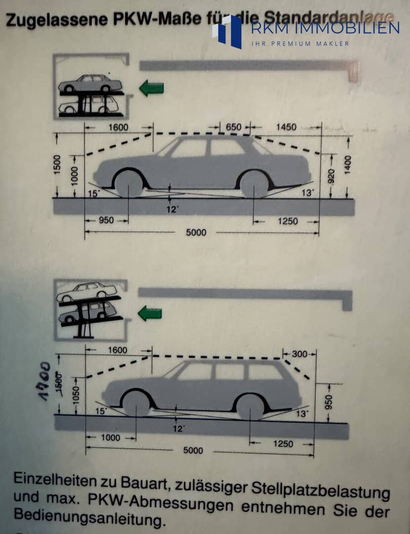 Stapelparkplatz Ottakring zu verkaufen