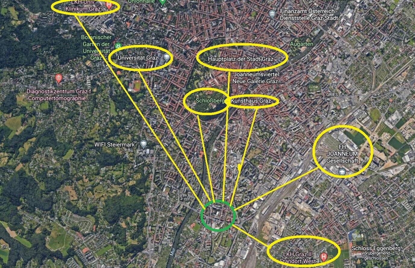Wohnung nahe der Mur mit Balkon und Parkplatz