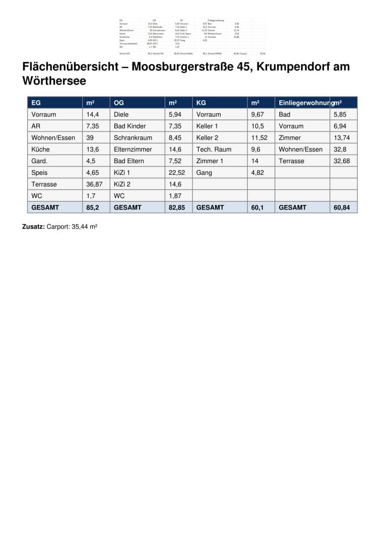 Grundriss 6