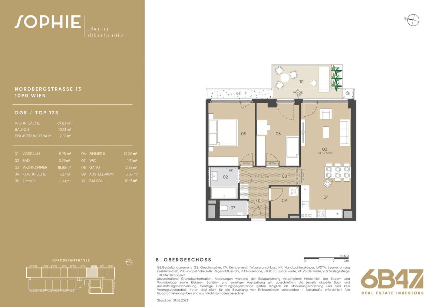 Vorsorgewohnung Alsergrund neuwertig mit Balkon