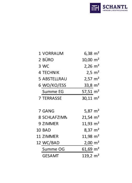 Grundriss 3