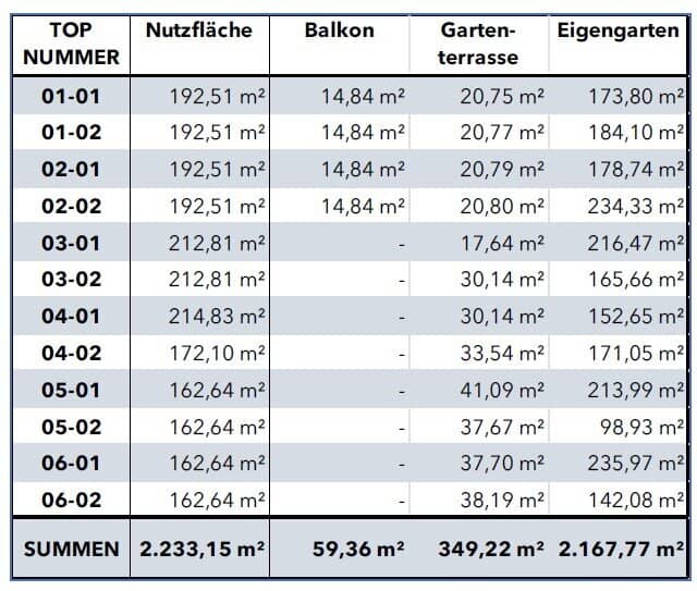 Grundriss 2