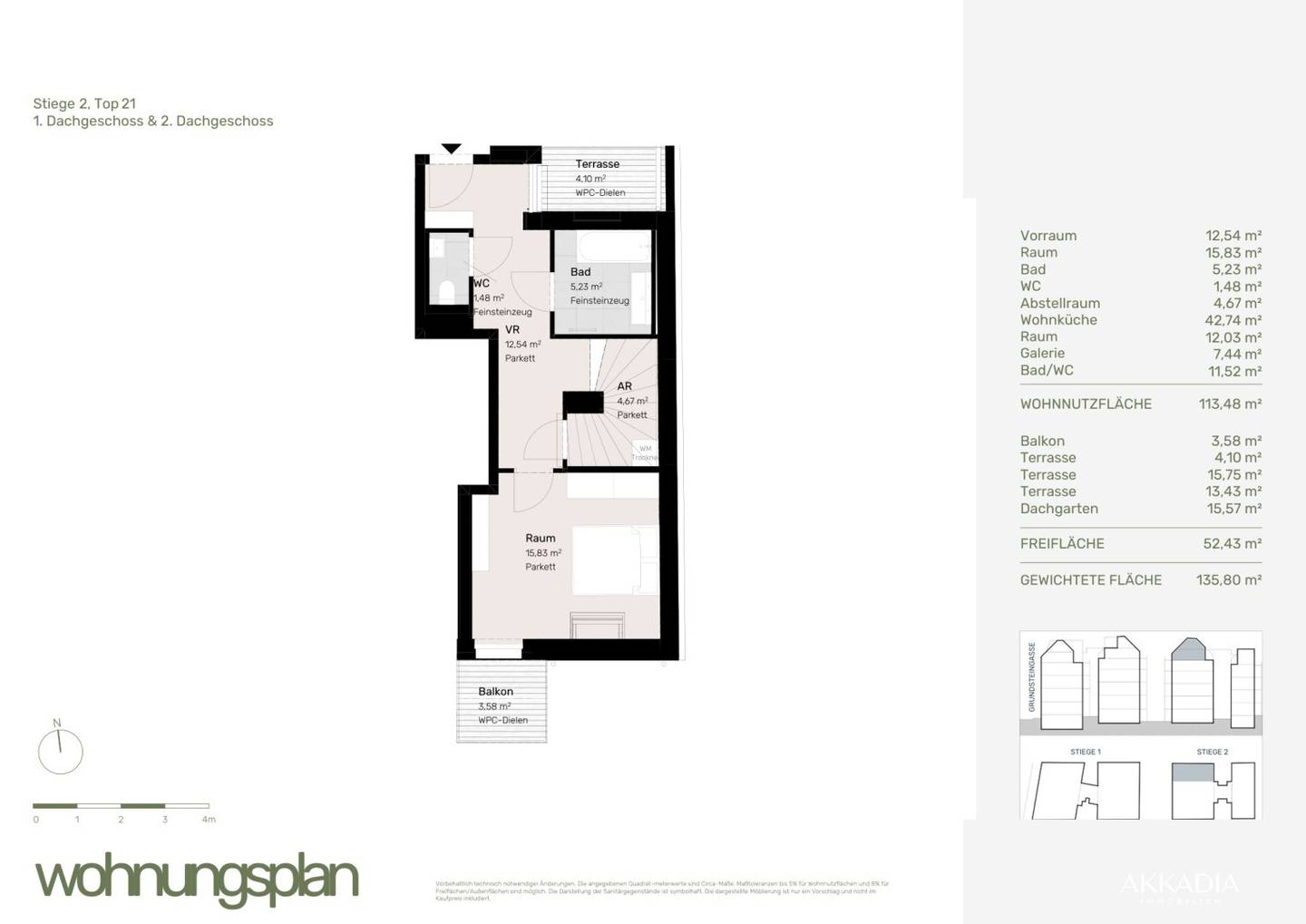 Top Floor Apartment Ottakring Roof Garden Terraces