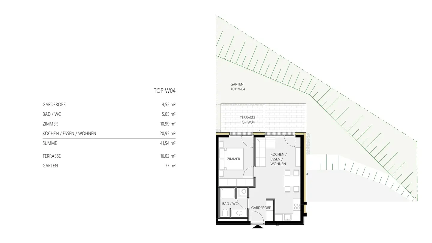 Wohnung mit Garten und unverbaubarer Aussicht