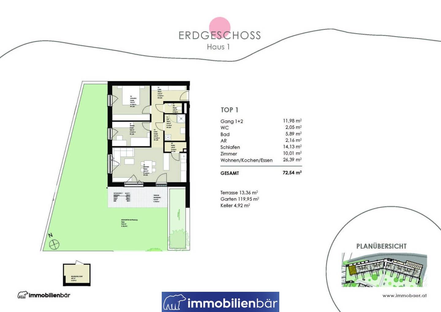 Wohnung im Neubau mit Garten und Terrasse nahe Zentrum